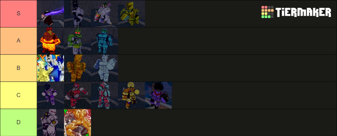 Bossティアリスト